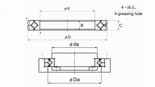 CRB交叉滚子轴承结构图 CRB交叉滚子轴承结构图