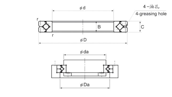 RB交叉滚子轴承结构图 RB交叉滚子轴承结构图
