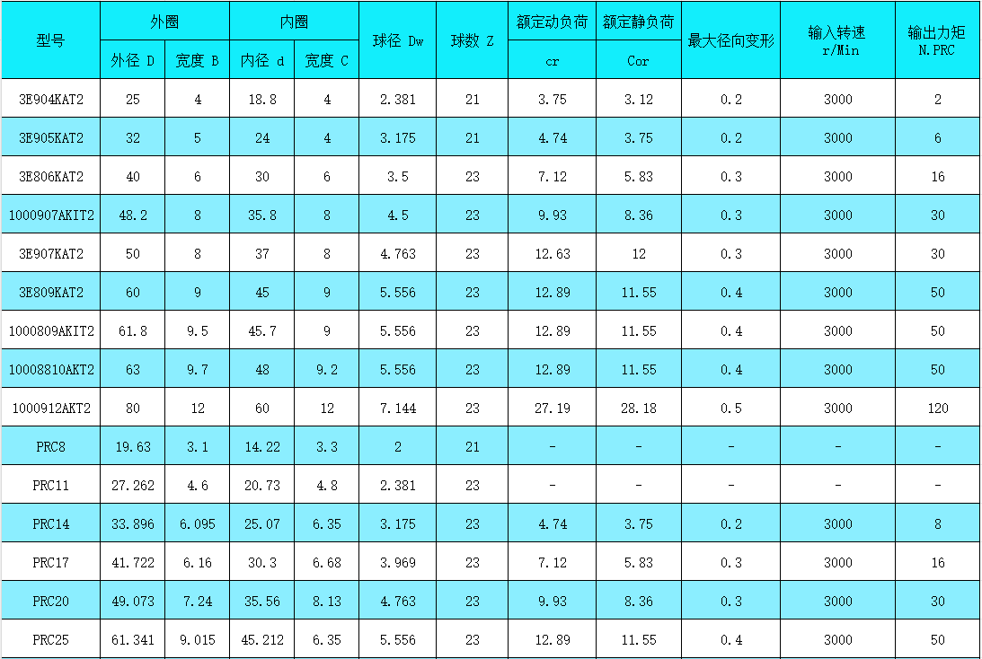 1770691620100046.png image.png