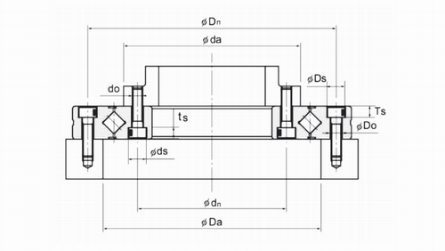 RU系列交叉圆柱滚子轴承结构图 RU系列交叉圆柱滚子轴承结构图